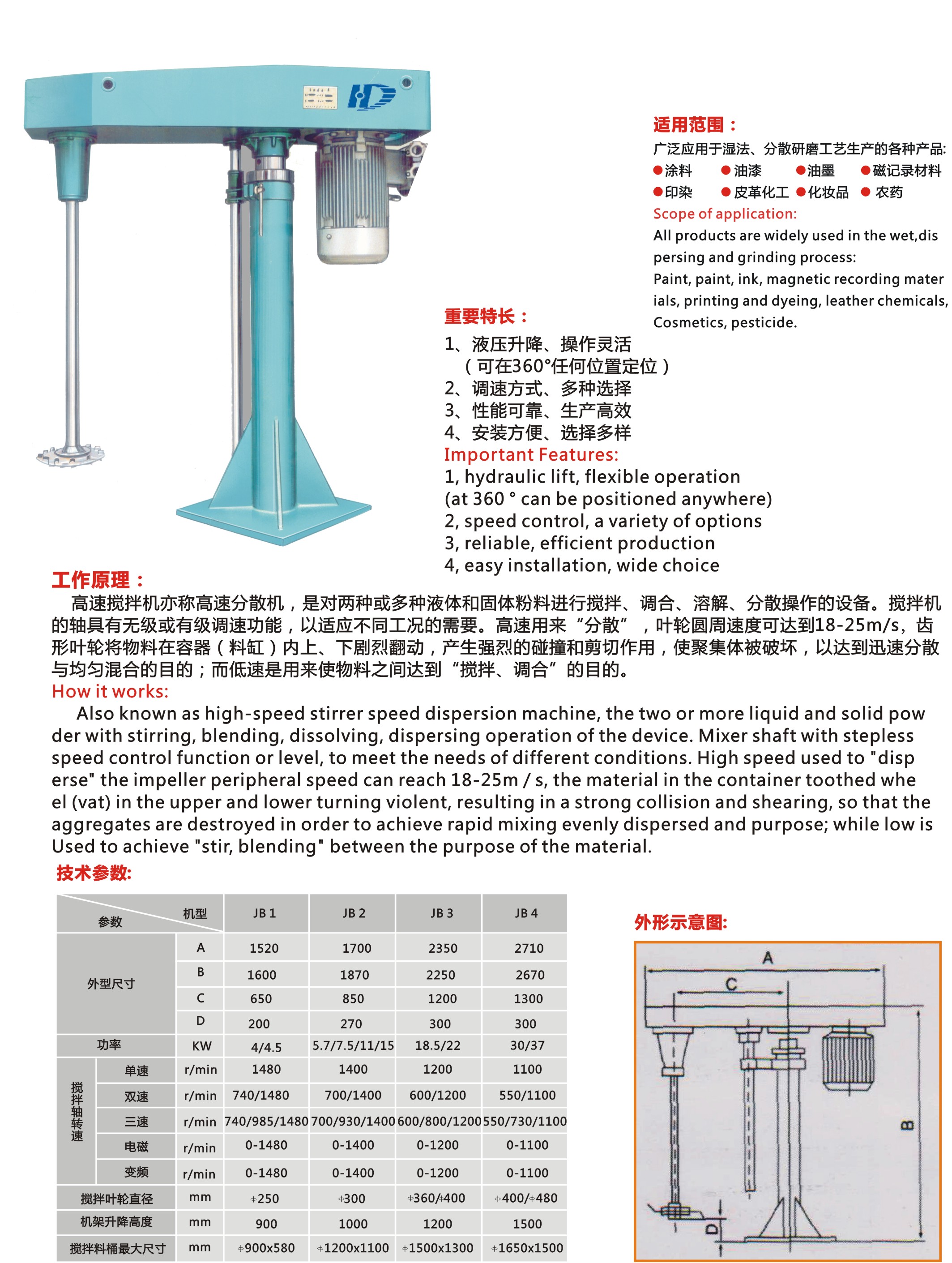 JB系列攪拌機.jpg